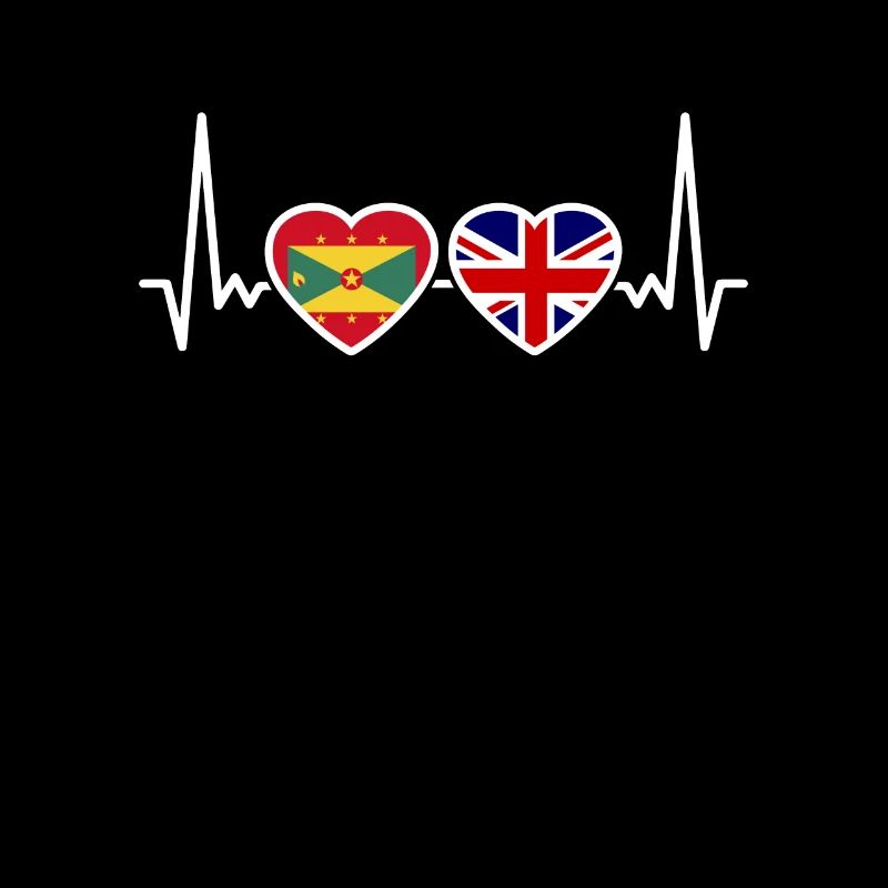 Grenade Royaume-Uni Heartbeat Drapeau British Grenadier