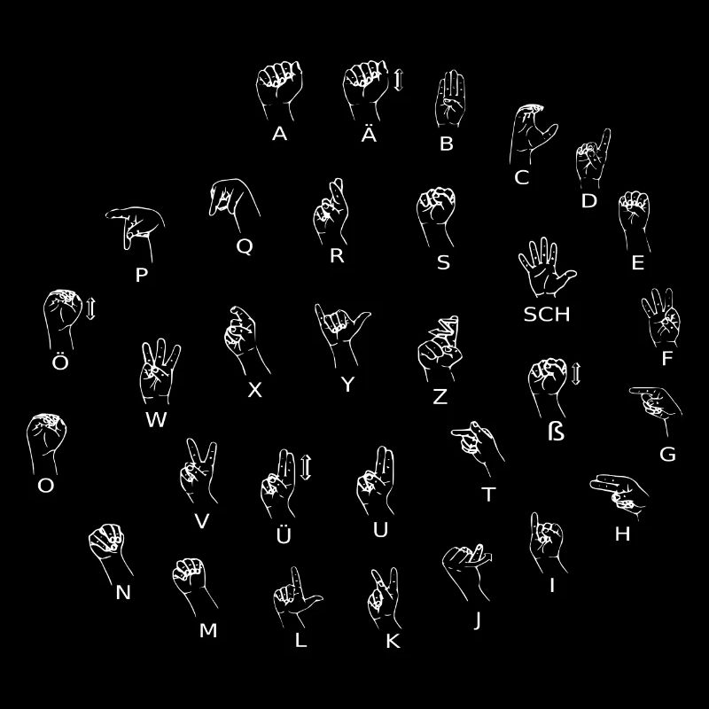 Finger alphabet - spell in sign language
