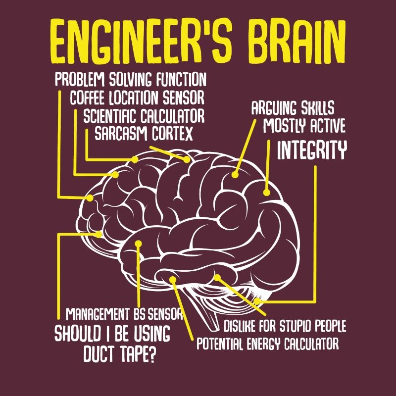 Engineer's Brain Ingenieur Abschluss Studium