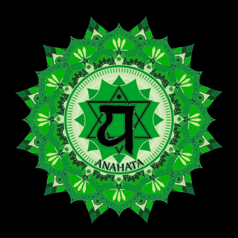 Herzchakra