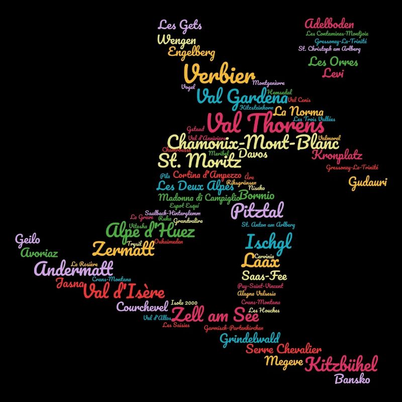 Stations de ski Alpes, nuage de mots, snowboard