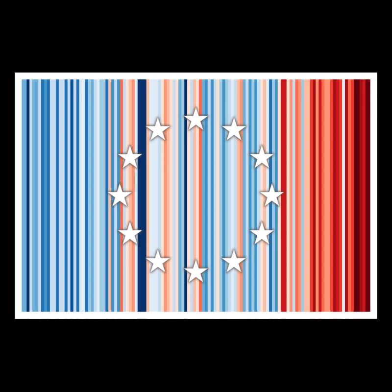 Europa Warming Stripes