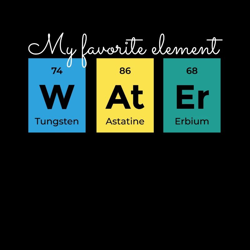 Chimie Eau Élément Tableau périodique