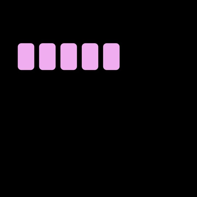 Battery Battery loading
