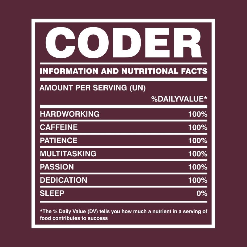 Coder Nutritional Facts Coder Programmer Computer