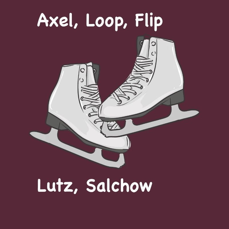 Axel Loop Flip