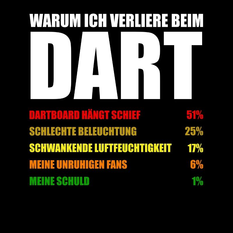 Pourquoi je perds à Dart Player Darts