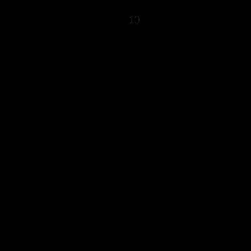 Maillot à 10 numéros