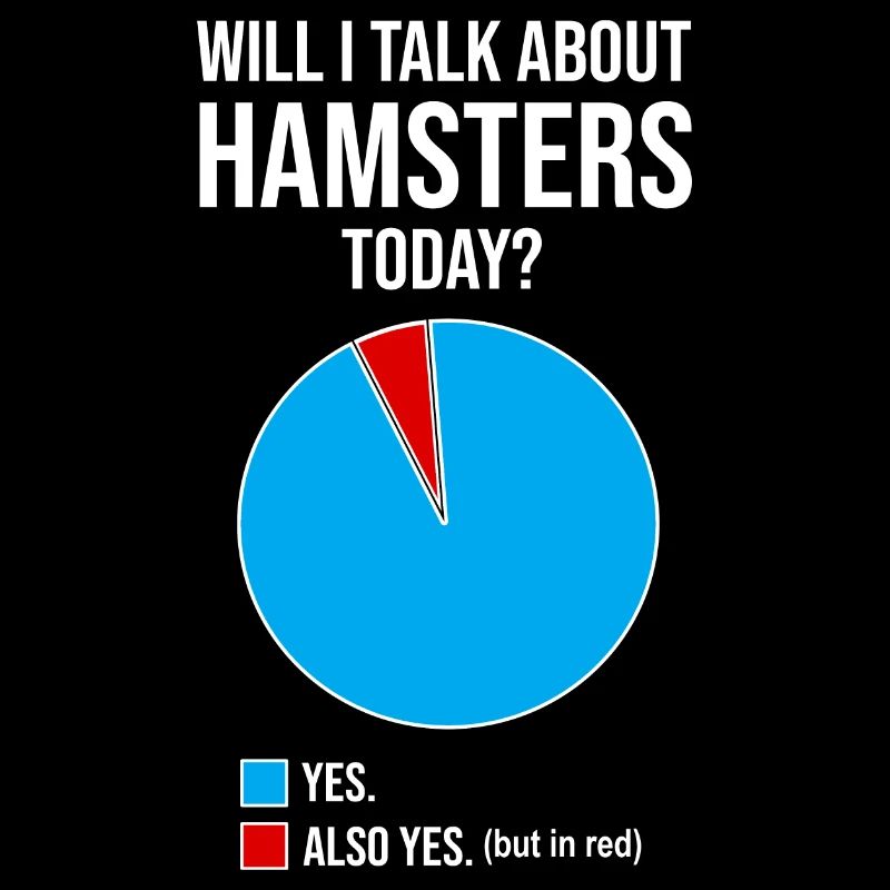 Will I Talk About Hamsters Today? Yes Also Yes Ham