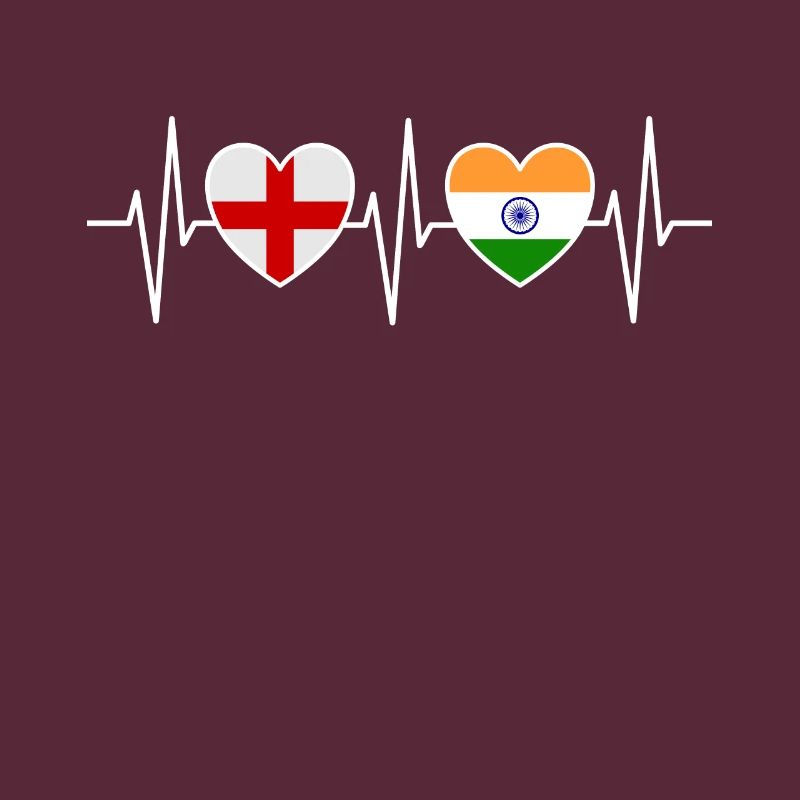 Drapeaux de l’Angleterre et de l’Inde drapeau de l’Inde