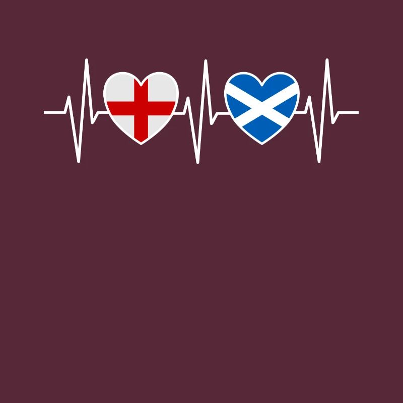 Angleterre et Écosse Drapeau écossais Drapeaux