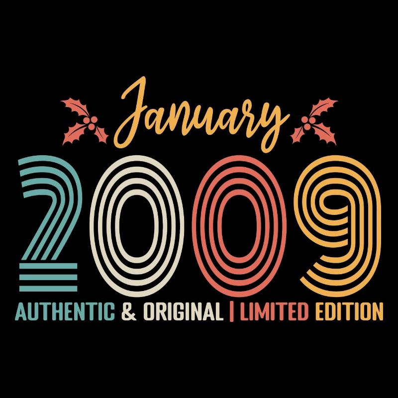 January 2009 Anniversary January 2009 Retro