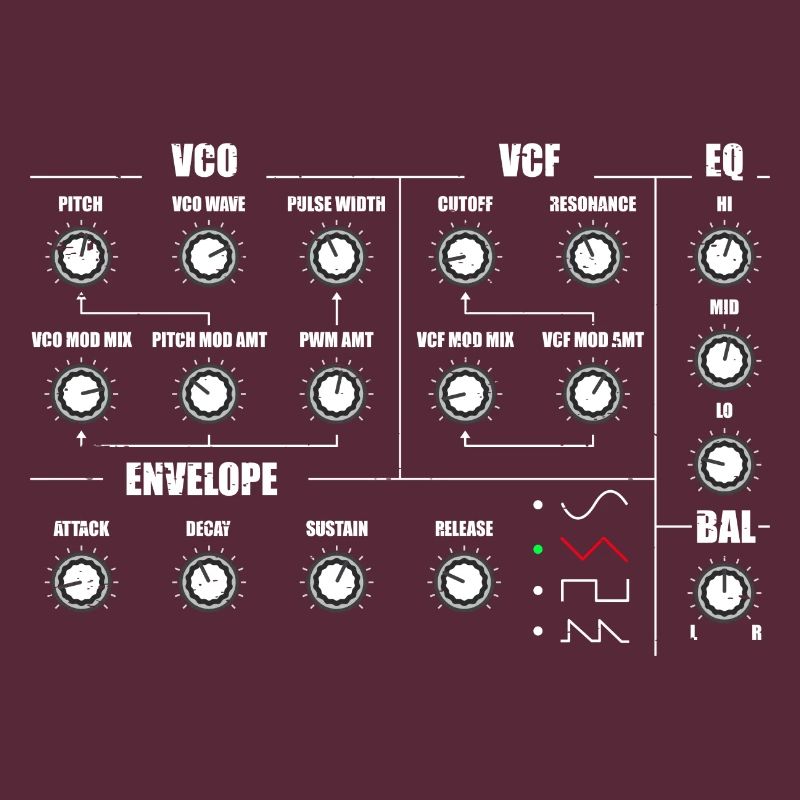 Synthesizer, Recording Studio, Waveform, Synthesis, Electro