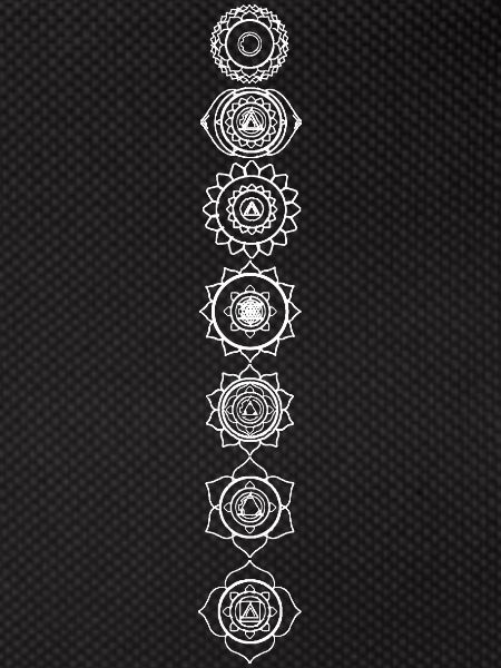 CHAKRAS