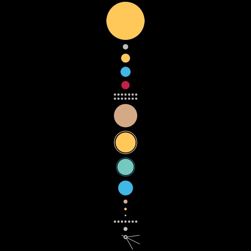 Sonnensystem