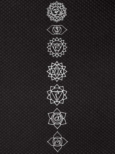Chakras