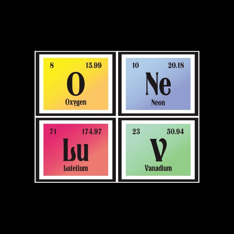 One Love | Periodensystem der Elemente