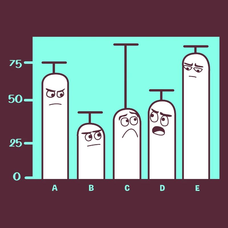 Programmeur Codeur GPT