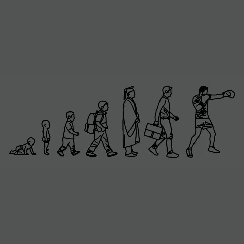 Évolution de la boxe
