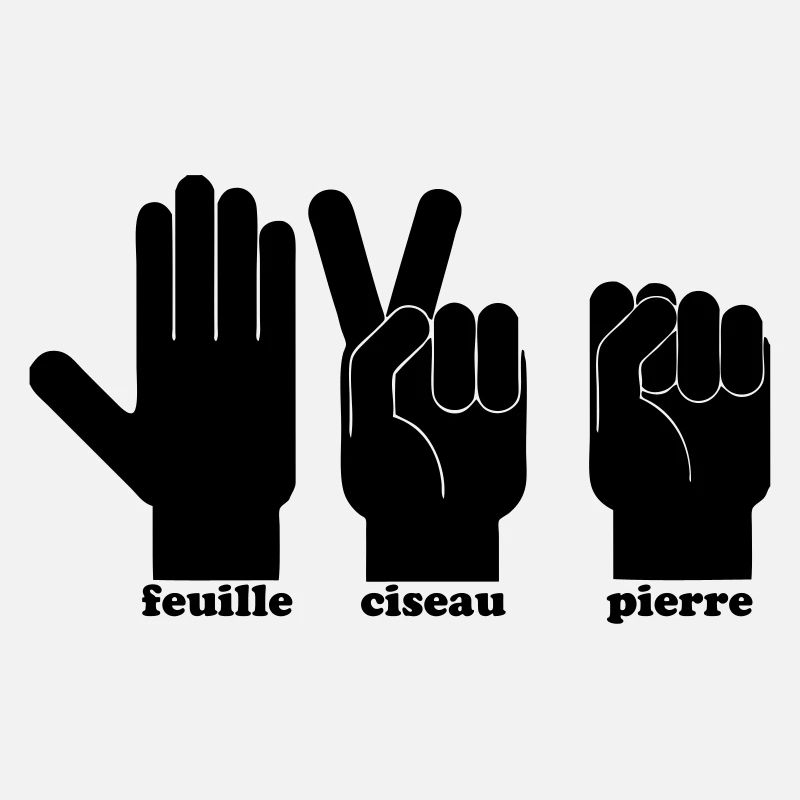 Feuille,ciseau,pierre