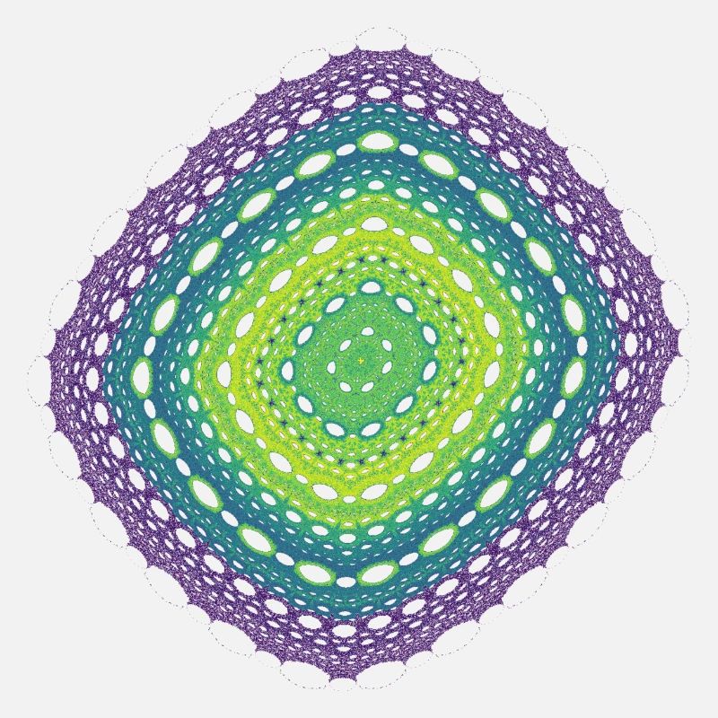 Commandez Chaos Art Diamond Square 4946vir