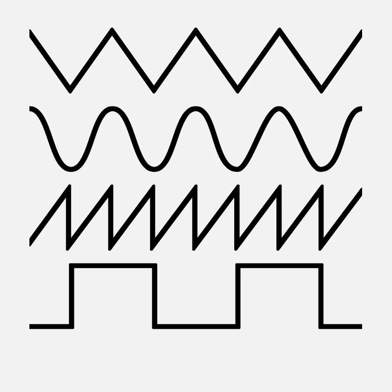 Synthesizer Waveforms (black font) #2