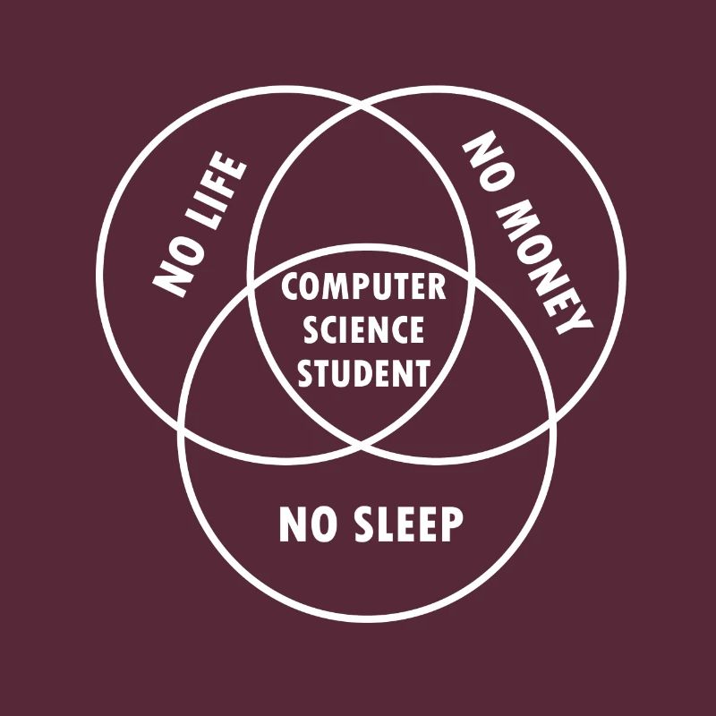 Computer Science Student Gift Study Programmer