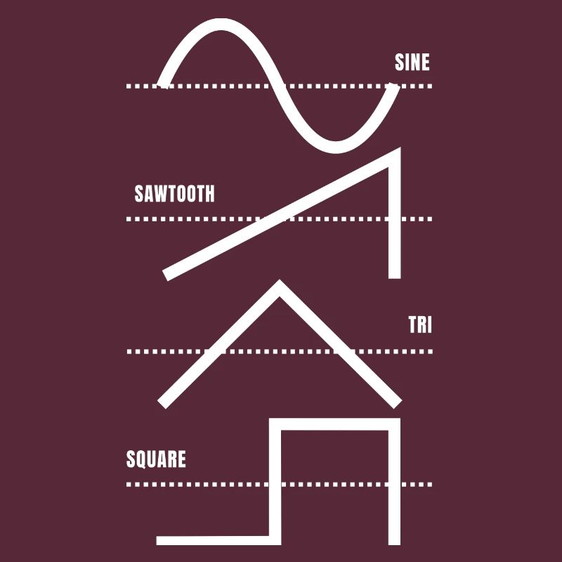 Synthétiseur analogique Vintage Waveform Techno - Synth