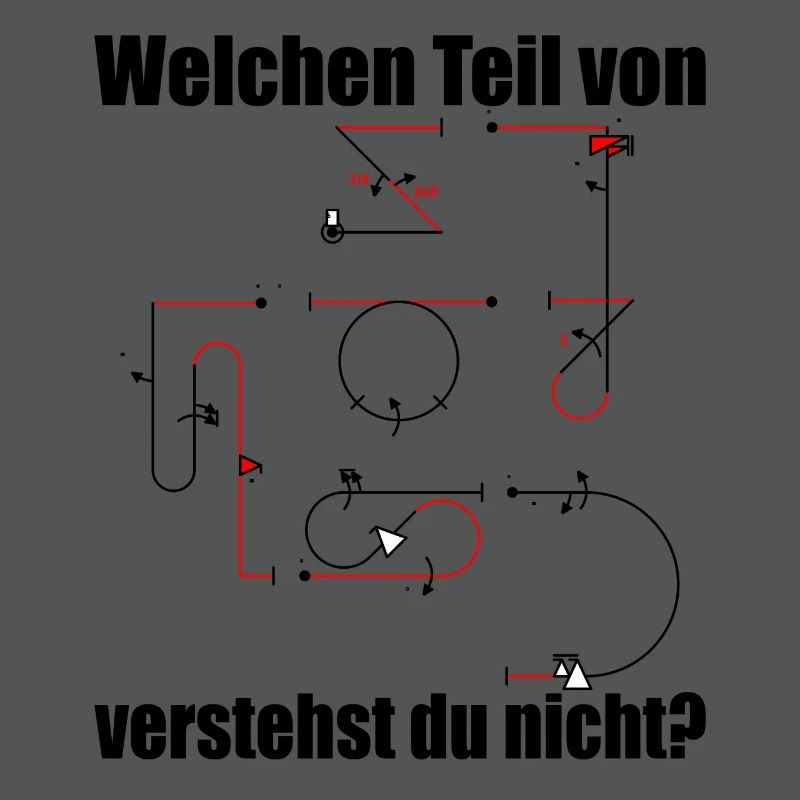Aresti Symbole Kunstflug Programm Modellpilot