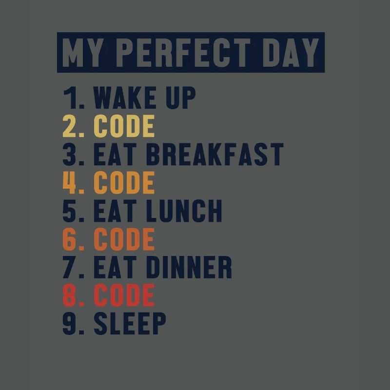 Coding Perfect Day Developer Softwareingenieur
