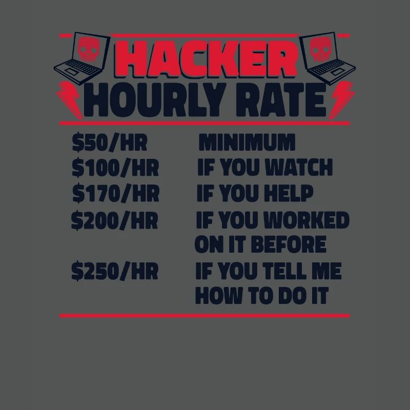 Hacker Hourly Rate Sniffer Social Engineering