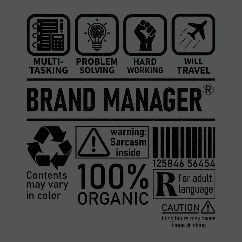 Brand Manager multi tasking problem solving