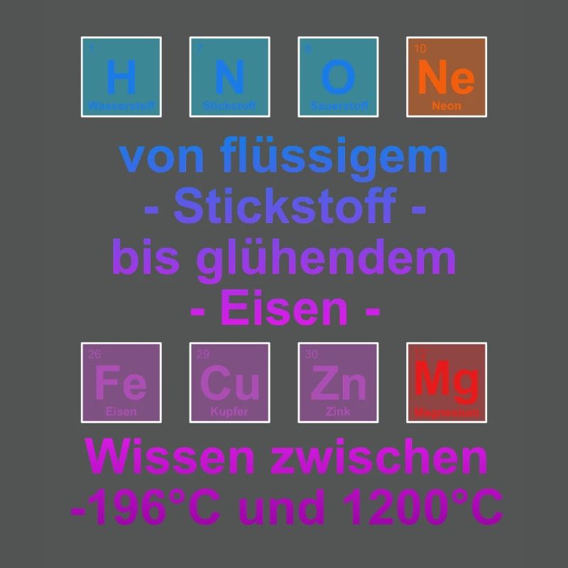 Unispruch "auf Temperatur" Geschenk, Studenten