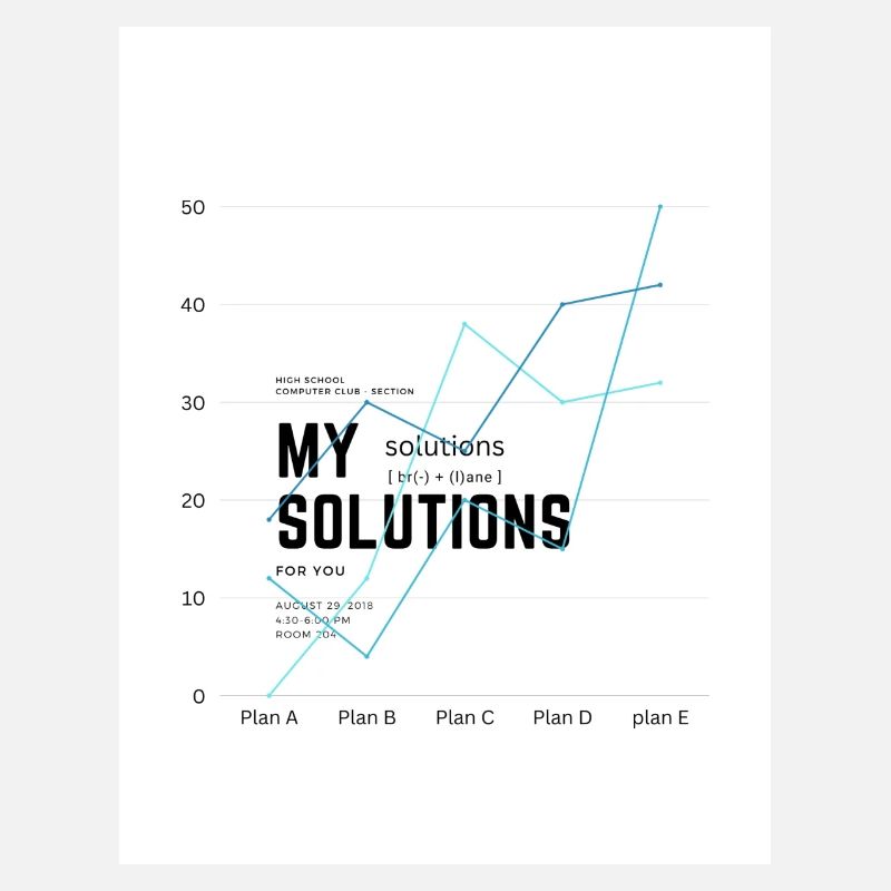 My Solutions Diagram