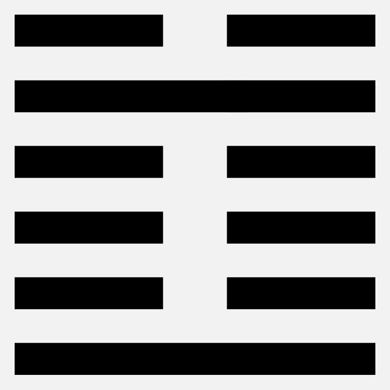 3 Zhun - la difficulté initiale (hexagramme)