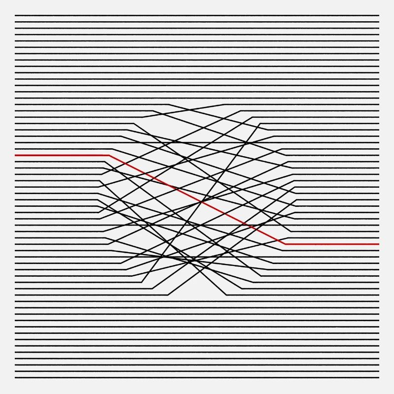 Lignes