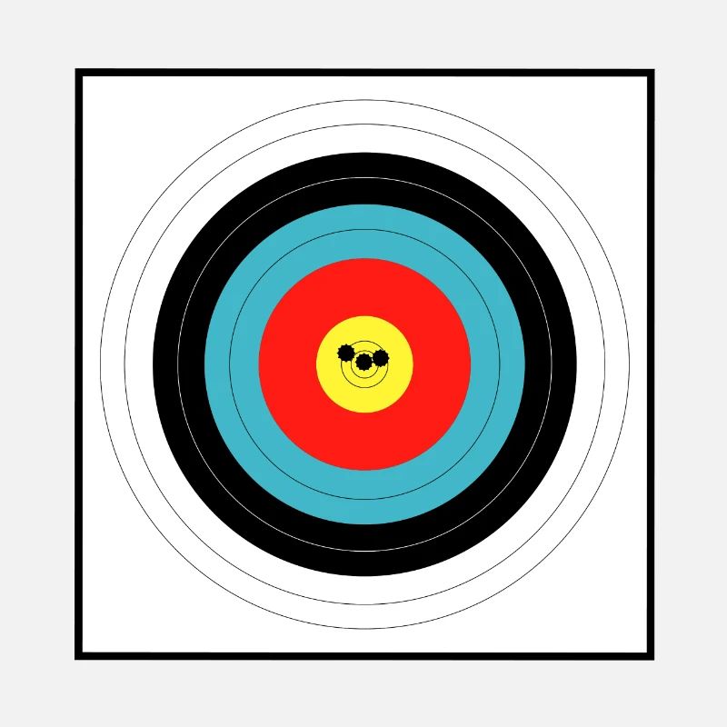 Marksman Target Grouping