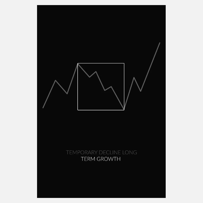 Temporary Decline Long-Term Growth