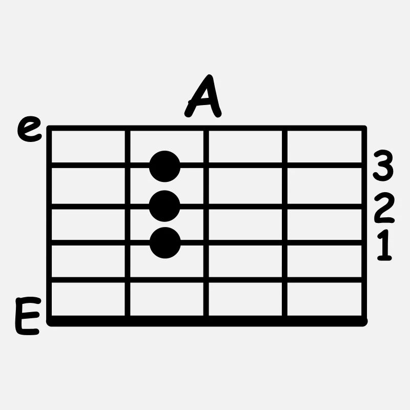 chord