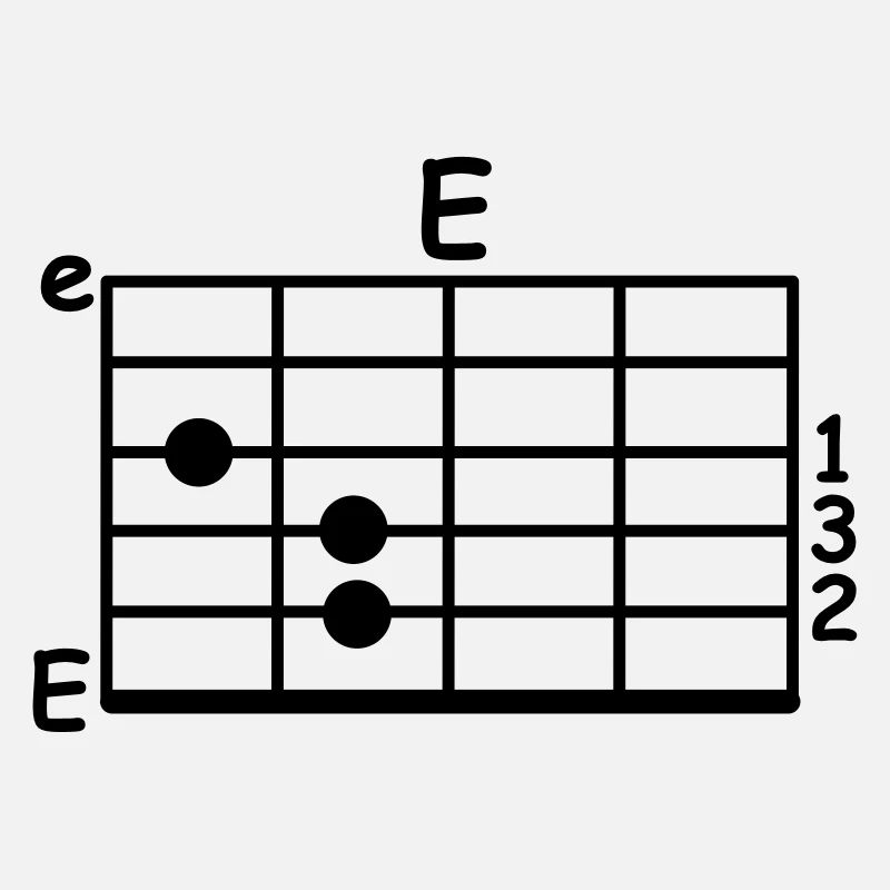 chord