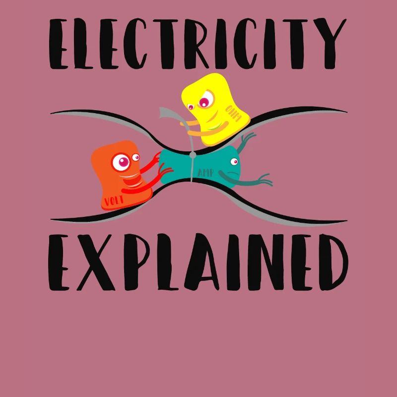 Electricity Explained Physics Nerd