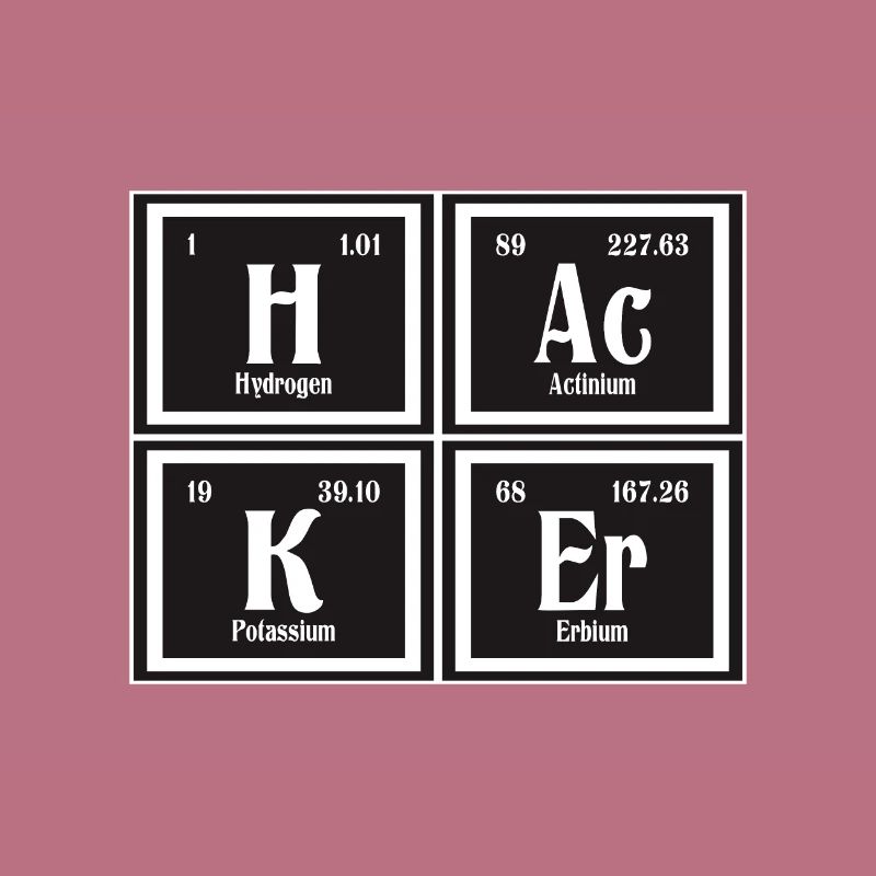 Hacker-| Periodensystem der Elemente