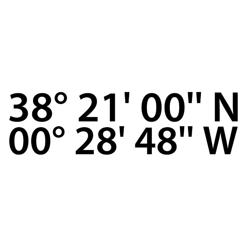 Alicante Coordinates