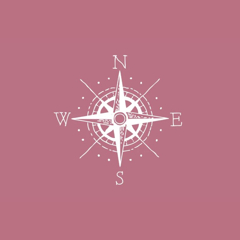 Compass with directions
