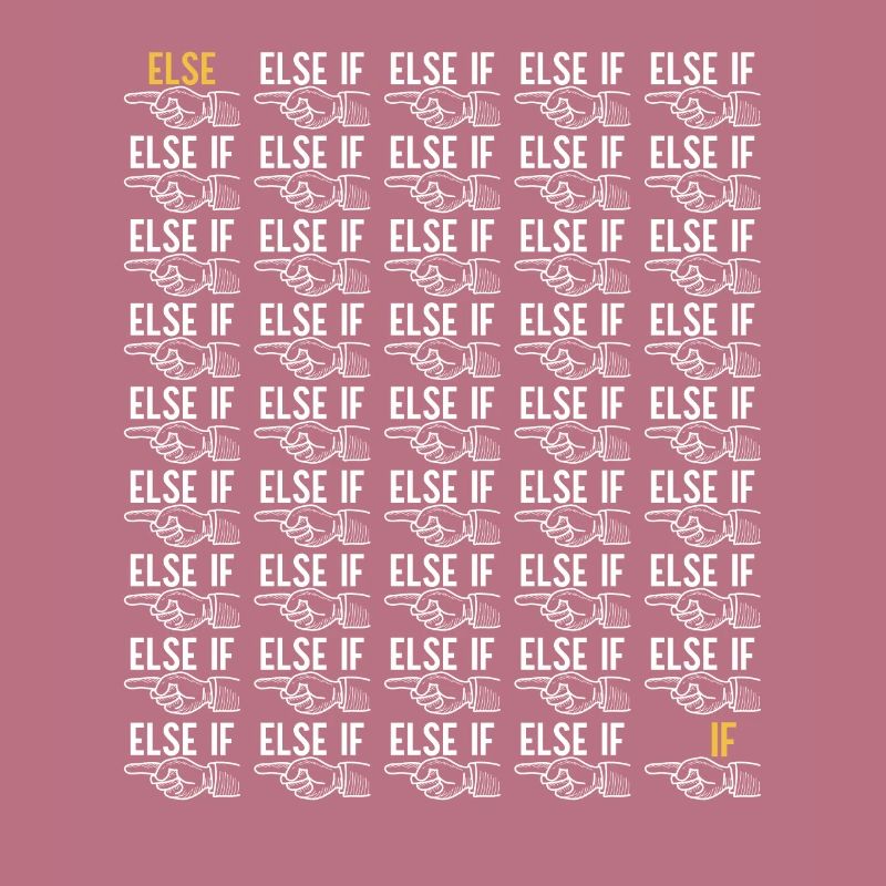 Programmer Computer Scientist