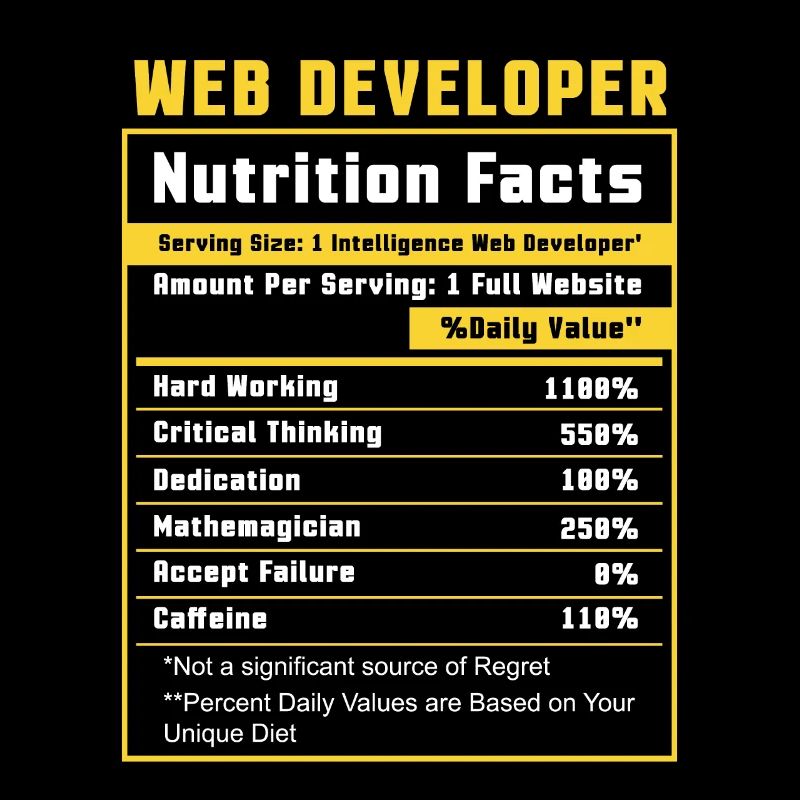 Web Developer Website Development IT Programmer