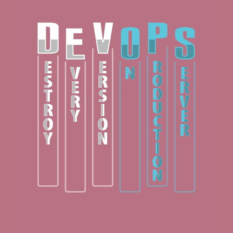 Devops Sys-Admin Entwickler
