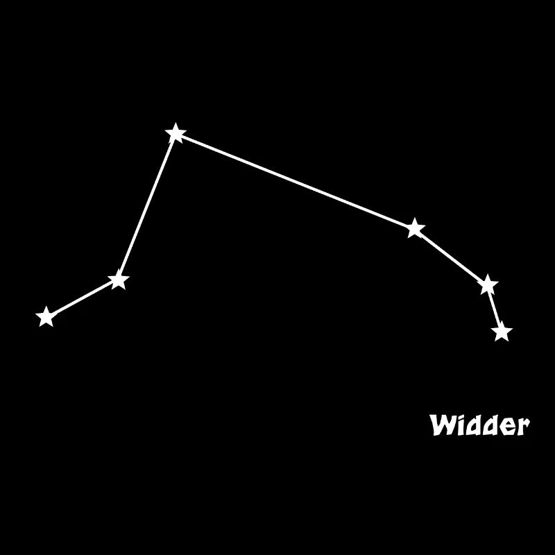 Sternzeichen Widder