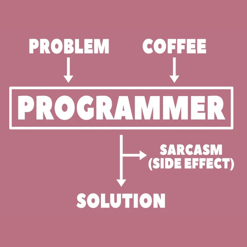 Coding Programmer Nerd Computer Science Coffee
