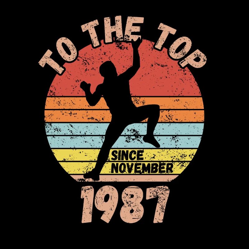 Geburtstag Klettern Bouldern seit November 1987